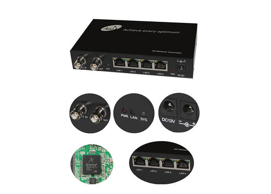 локальные сети 10/100Mbps над коаксиальным конвертером, 95Mbps POE к конвертеру BNC