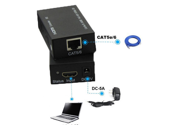 наполнитель волокна 60M 1080P HDMI, CAT5E/6 HDMI к наполнителю RJ45