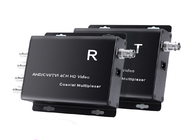Мультиплексор AHD/CVI/TVI 1080P цифров видео- для сетноых-аналогов камер